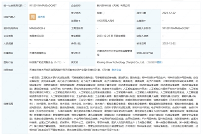 天津成立科技新勢(shì)力 際華集團(tuán)領(lǐng)銜布局AI基礎(chǔ)軟件開(kāi)發(fā)